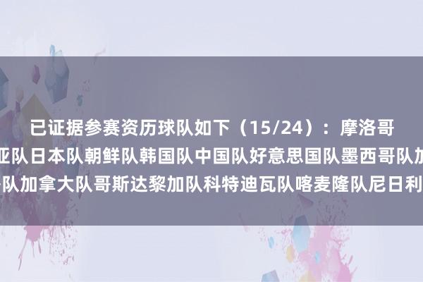 已证据参赛资历球队如下（15/24）：摩洛哥队（人）新西兰队