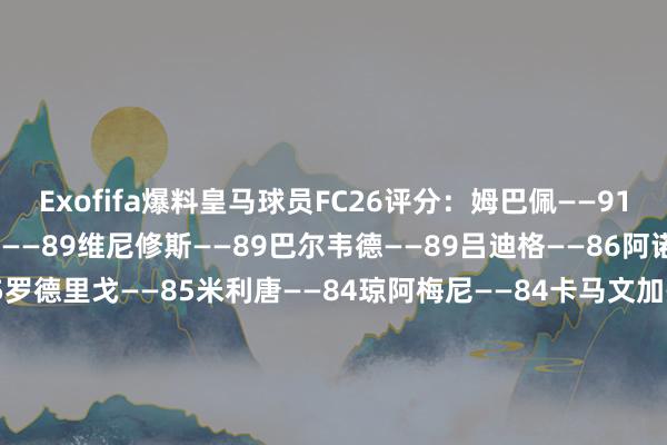 Exofifa爆料皇马球员FC26评分：姆巴佩——91贝林厄姆——90库尔图瓦——89维尼修斯——89巴尔韦德——89吕迪格——86阿诺德——86卡瓦哈尔——85罗德里戈——85米利唐——84琼阿梅尼——84卡马文加——83阿拉巴——82迪亚斯——82赫伊森——82塞巴略斯——81门迪——81卢宁——81居勒尔——81卡雷拉斯——80弗兰-加西亚——79阿森西奥——77恩德里克——77马斯坦托诺——77雷尼尔——70贡萨洛——69弗兰-冈萨雷斯——63    体育录像/图片