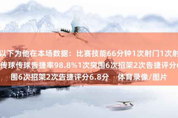 以下为他在本场数据：比赛技能66分钟1次射门1次射正88次触